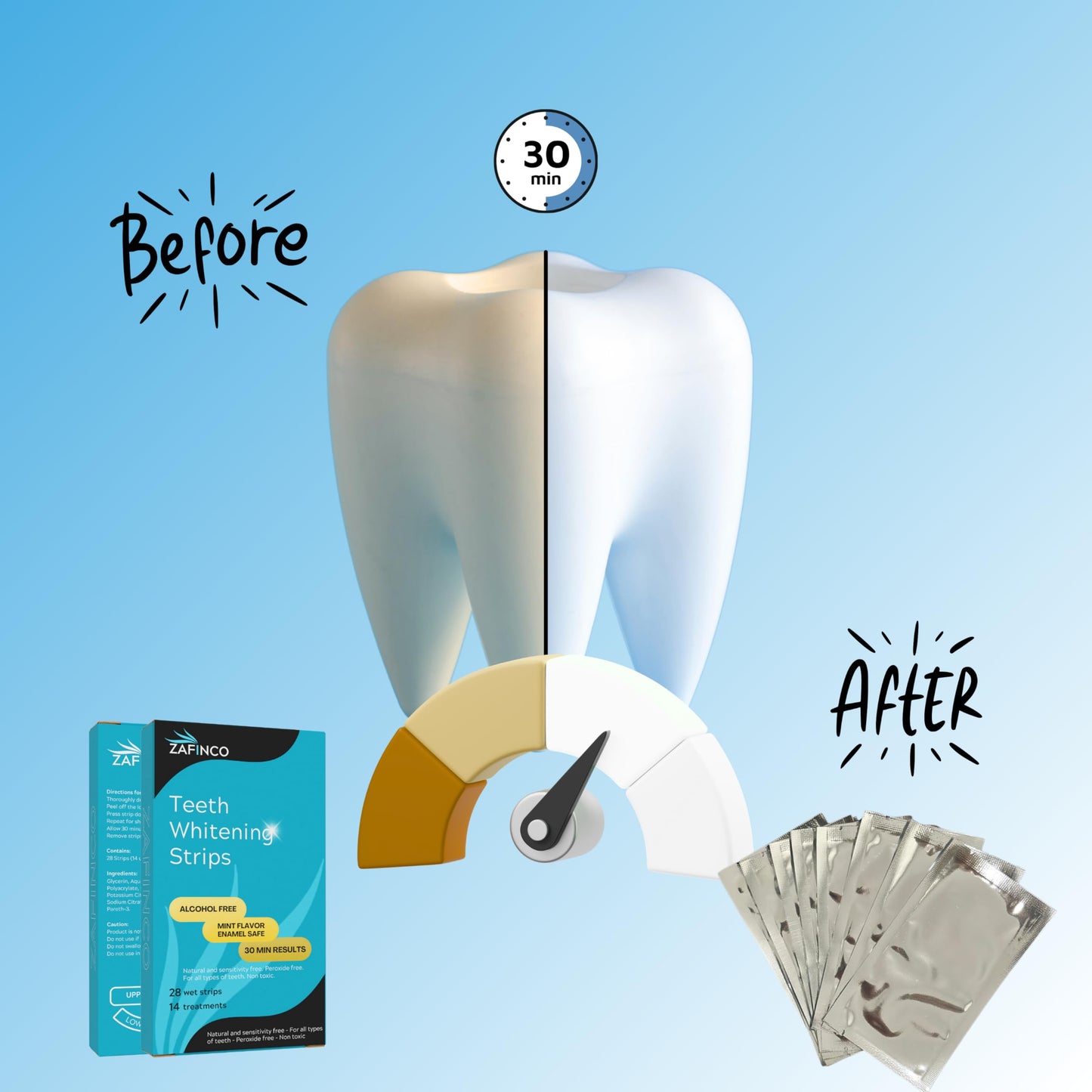 ZAFINCO Teeth Whitening Strips for a Brighter Smile - 28 Mint Flavored Sensitive Teeth Whitening Strips, Dentist Recommended,-Non Toxic, Peroxide Free & Enamel Safe - 14 Treatments, Made in USA