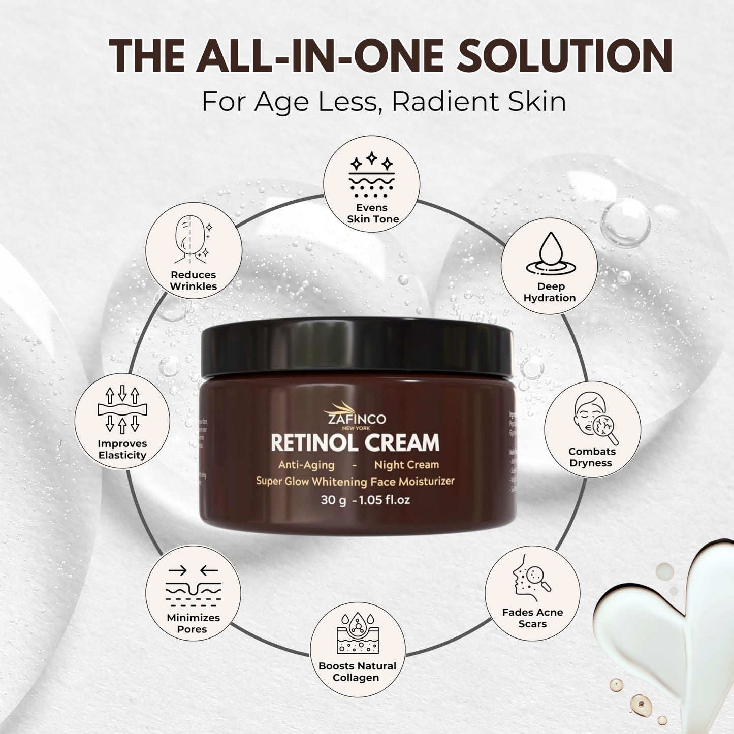 Retinol Face Moisturizer cream for EVERGREEN women with Niacinamide 20%, Anti Wrinkle & Anti aging Face Cream for Night, Clinically Tested for USA-1.05 Fl.oz