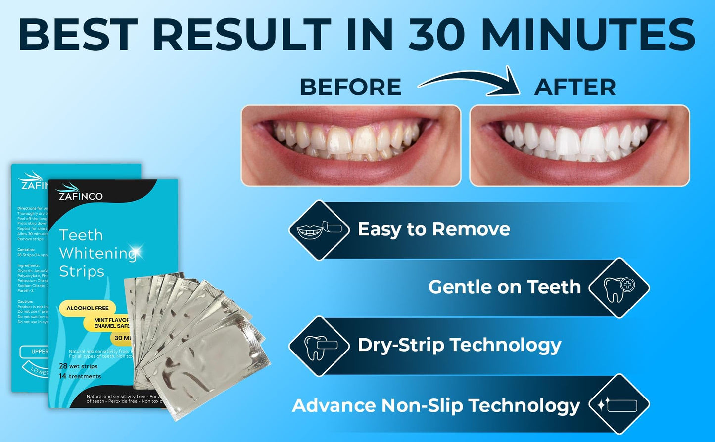 ZAFINCO Teeth Whitening Strips for a Brighter Smile - 28 Mint Flavored Sensitive Teeth Whitening Strips, Dentist Recommended,-Non Toxic, Peroxide Free & Enamel Safe - 14 Treatments, Made in USA